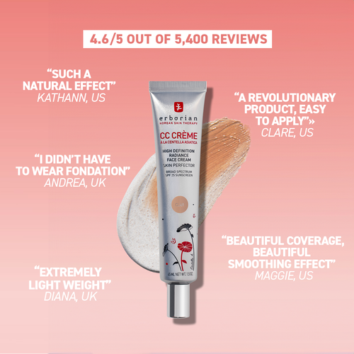 Twisty™ CC Cream Moisturizing Waterproof & Long Lasting Concealer for Women